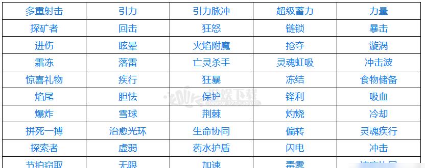 src-TVRZNMTY4Nzc0NDgxOQaHR0cHM6Ly9pbWFnZS45Z2FtZS5jbi8yMDIwLzYvMS8xNjA2MTA3MDkuanBn.jpg