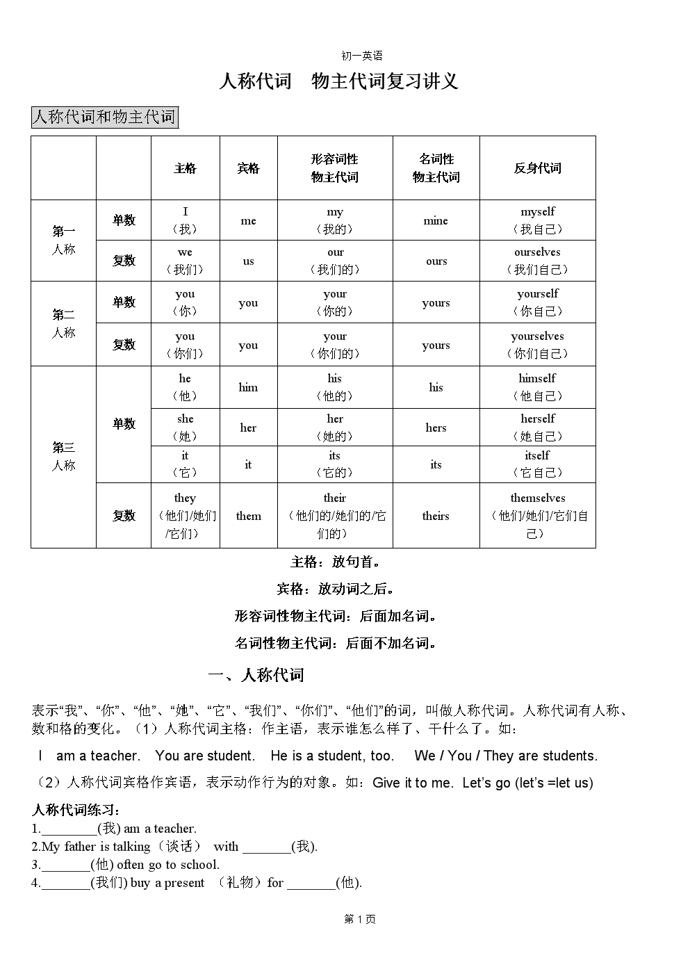 小学各年级英语语法_四年级下英语语法总结_1～6年级英语语法