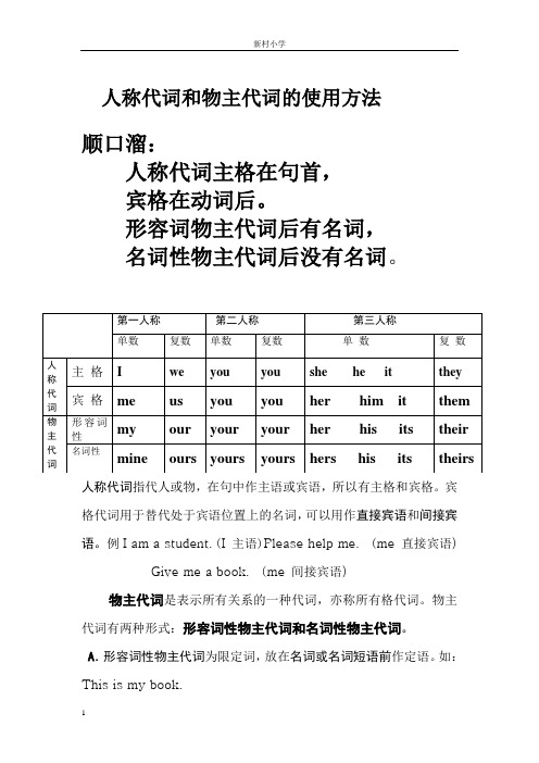 四年级下英语语法总结_小学各年级英语语法_1～6年级英语语法