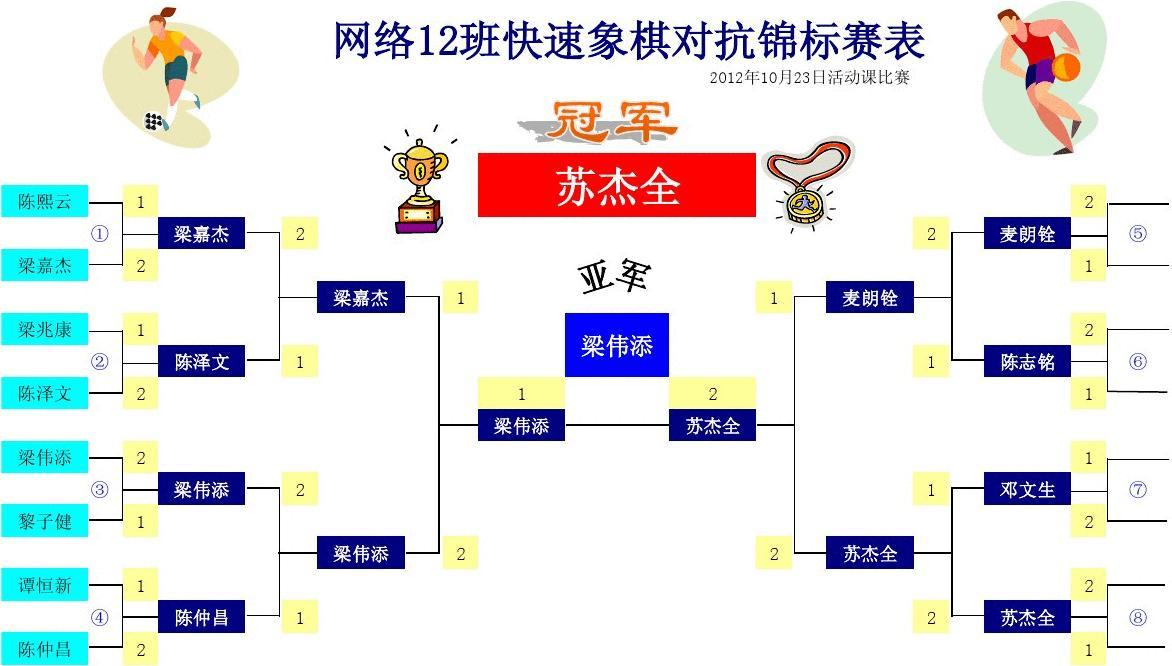 9g游戏象棋赢话费_能赢话费的象棋游戏大厅_赚话费象棋