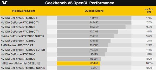 i5 4300u：畅玩游戏电脑首选！