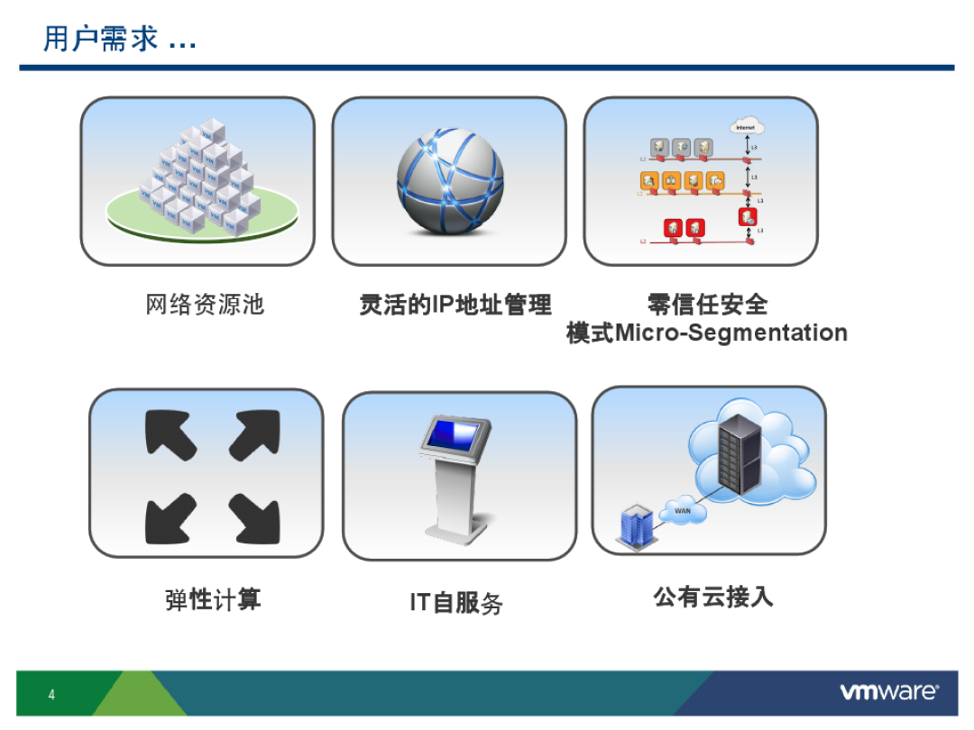 qq登不了游戏一直在授权页面_单位qq游戏无法登陆_游戏显示qq登录失败