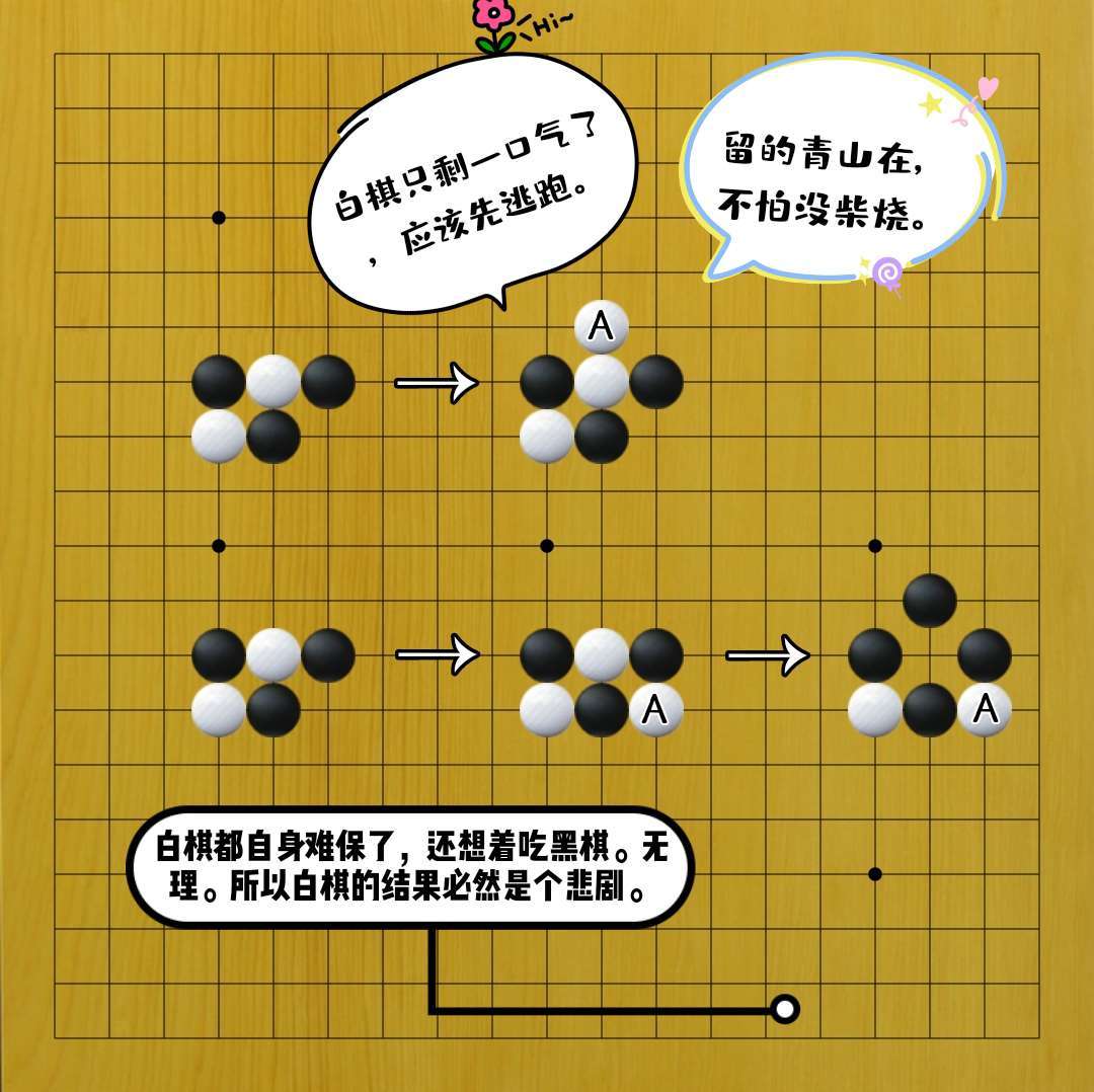 围棋课堂游戏大全_围棋课堂游戏_围棋课堂小游戏活跃气氛