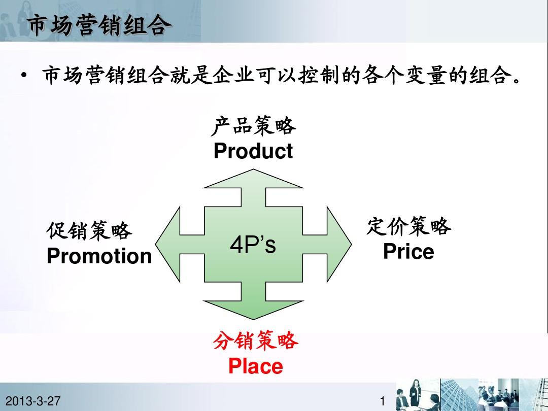 市场营销课堂游戏_市场营销课堂互动游戏_营销课堂市场游戏有哪些