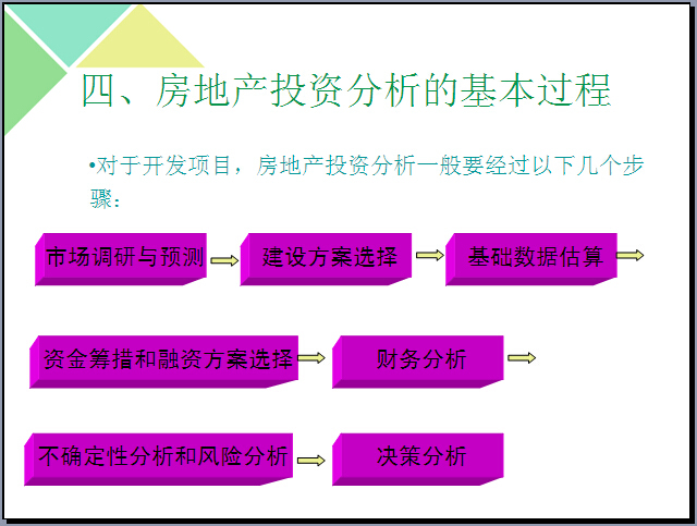 富爸爸现金流游戏视频教学视频_富爸爸现金流游戏 在线版_富爸爸现金流游戏是什么意思