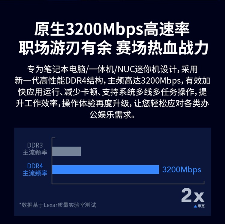 威刚4gb ddr3 1600(游戏威龙)_威刚游戏威龙内存条怎么样