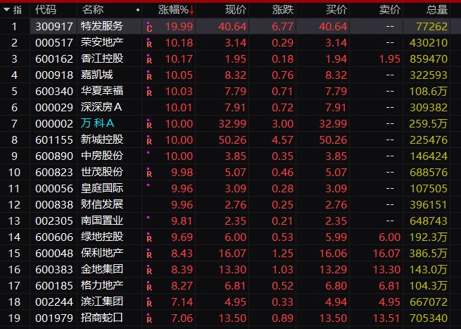 qq游戏零花钱大作战_qq游戏大富翁_qq游戏海底大作战辅助