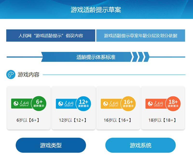 顺网游戏平台微端下载_pptv游戏平台微信号是多小_51微游戏平台