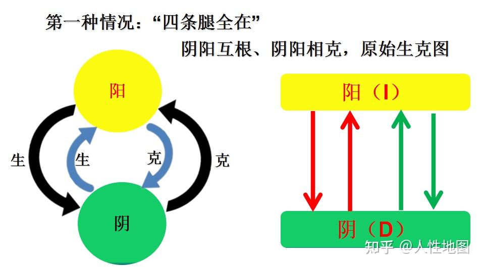 阴阳大战记游戏机_阴阳大战记游戏_阴阳大战记游戏攻略