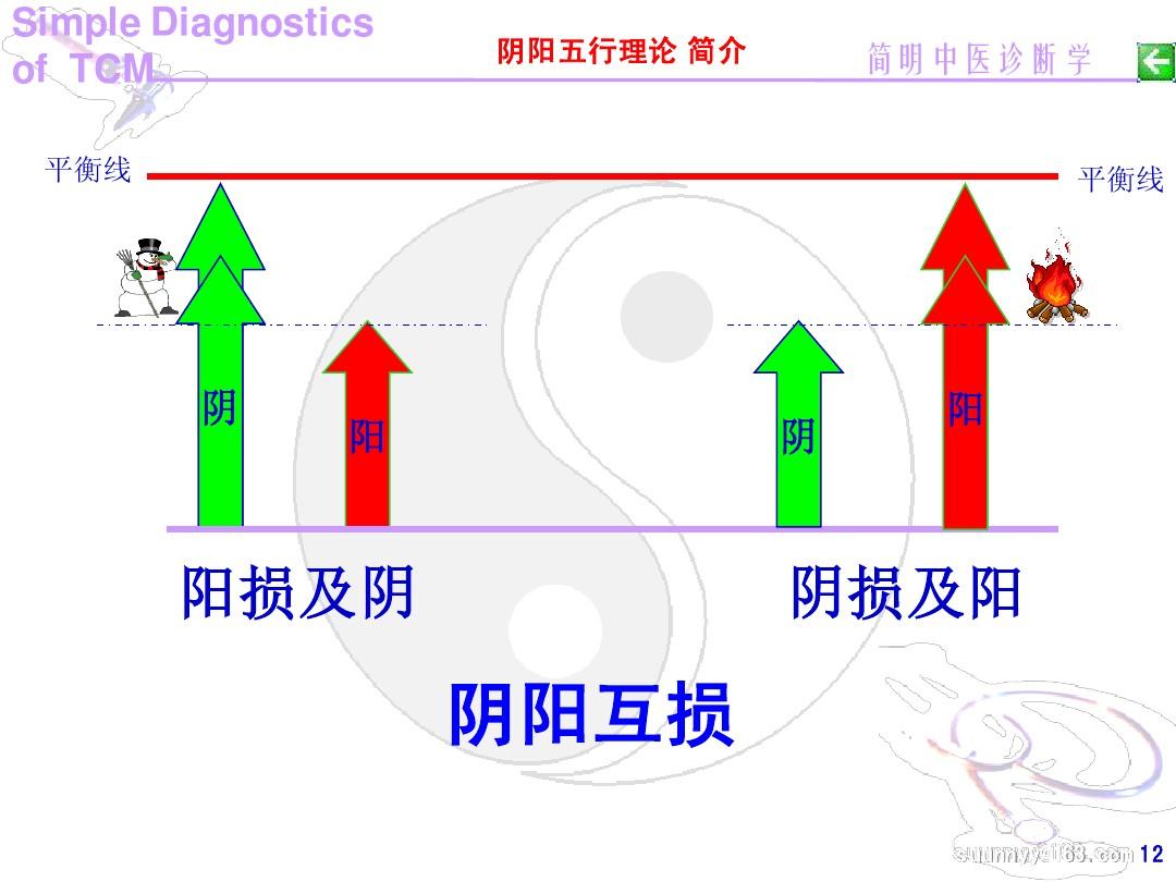 阴阳大战记游戏攻略_阴阳大战记游戏机_阴阳大战记游戏