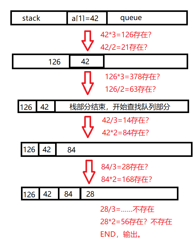 九宫格数独游戏：21个数字隐藏，你敢挑战吗？