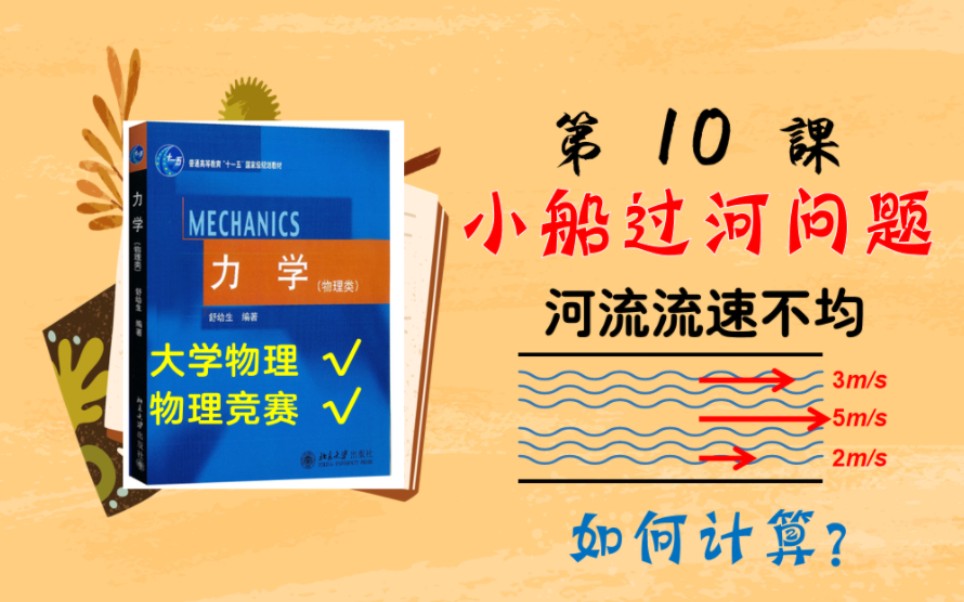 智力过河游戏项目总结_智力过河游戏方法_智力过河游戏