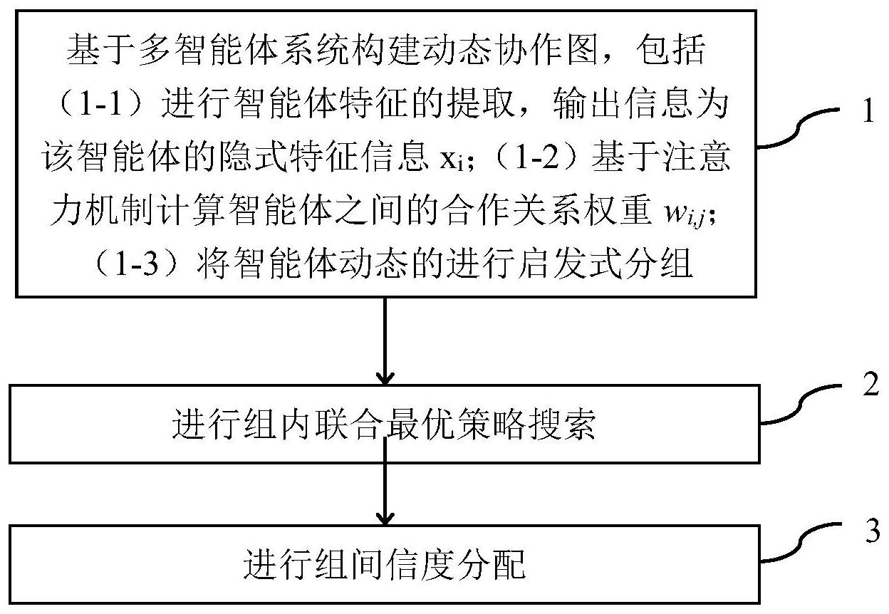 比赛csgo_cs比赛_比赛CSGO一局输赢