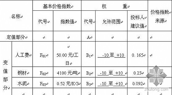 名字配对测试缘分指数_名字配对指数_名字爱情配对指数