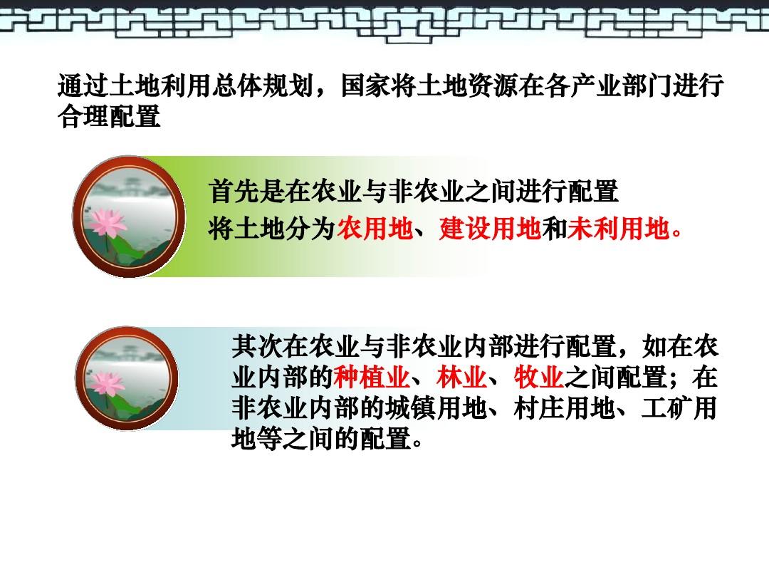 汇报土地思想人员利用管理工作_土地利用管理工作人员思想汇报_土地利用个人工作总结