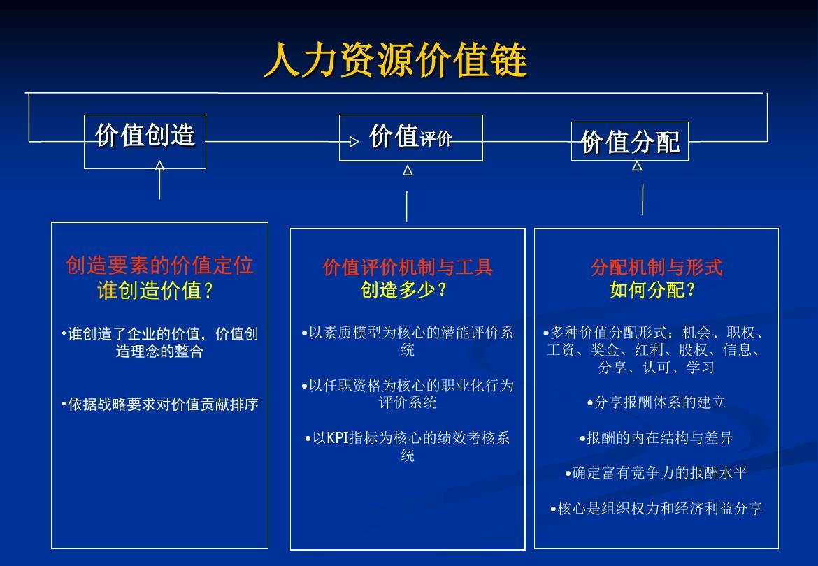 类大富翁游戏_富翁小游戏_富翁的游戏有哪些