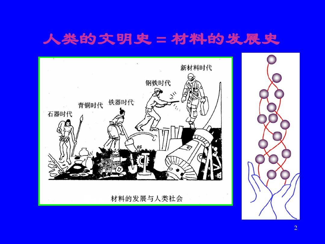 文明类似游戏有哪些_类似文明的游戏手游_类似文明游戏