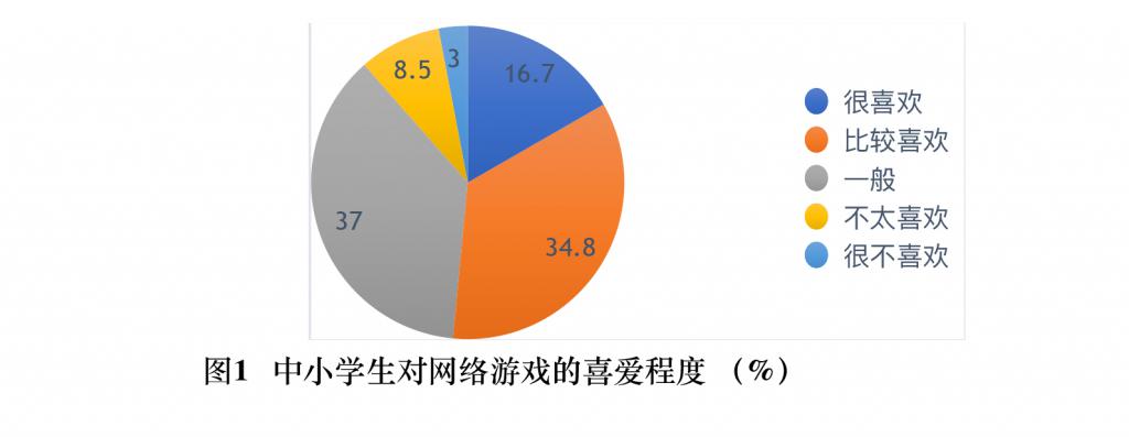 如何做网站赚钱_做网站靠什么赚钱_做网站游戏推广赚钱吗