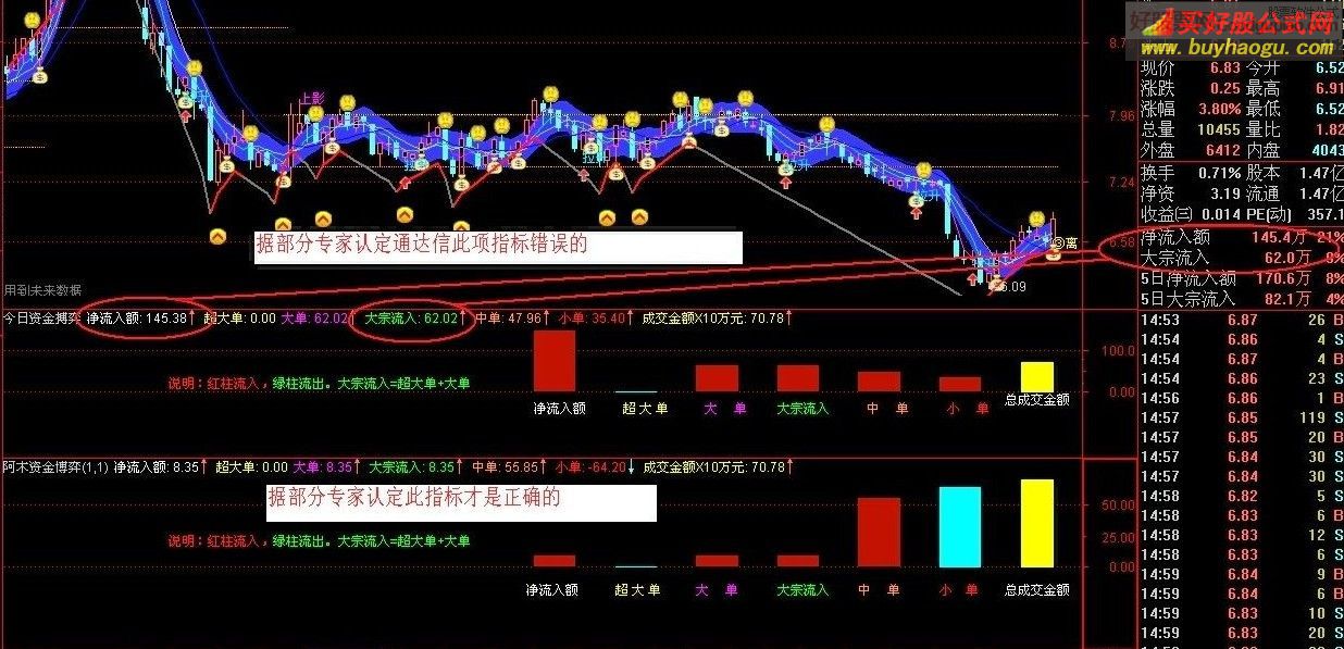 富豪赚钱游戏_富豪小游戏_大富豪游戏源码