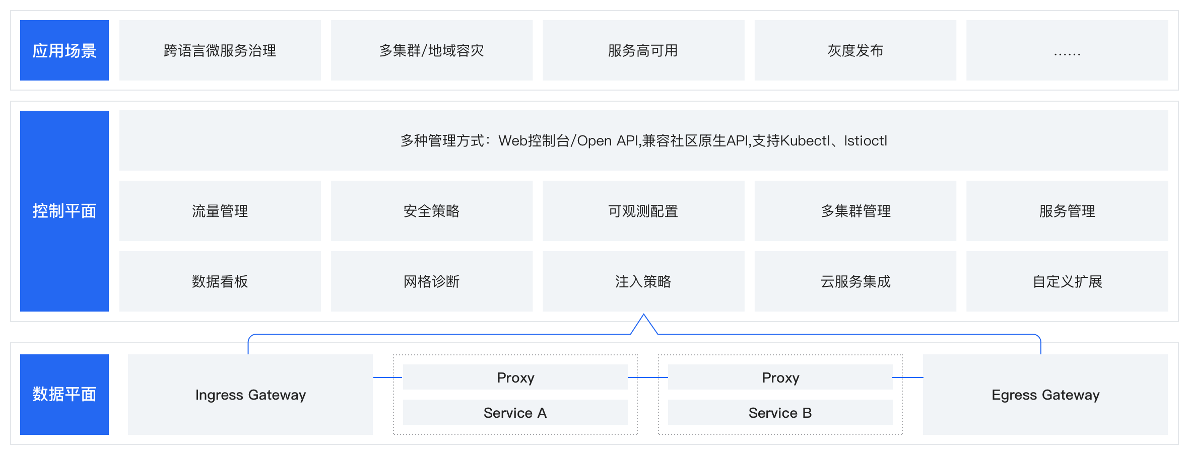 psp火热火热7_火热火热7+rom_火热火热7 rom