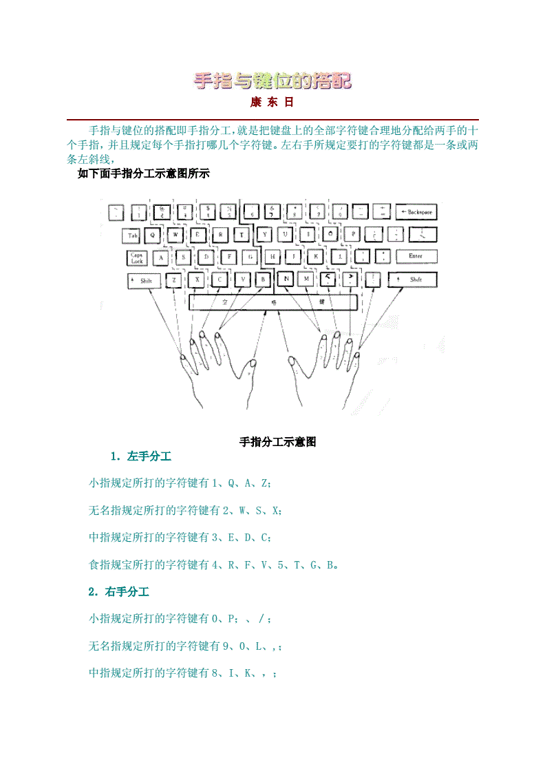 盲打练字游戏_游戏盲打是什么意思_练盲打游戏