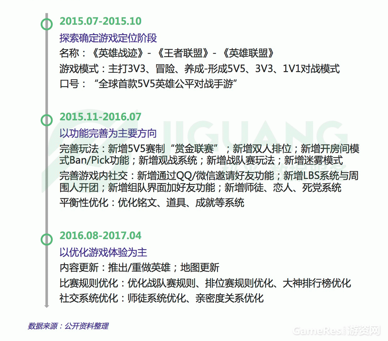 违法收费内测游戏怎么处理_内测游戏收费违法_违法收费内测游戏怎么处罚