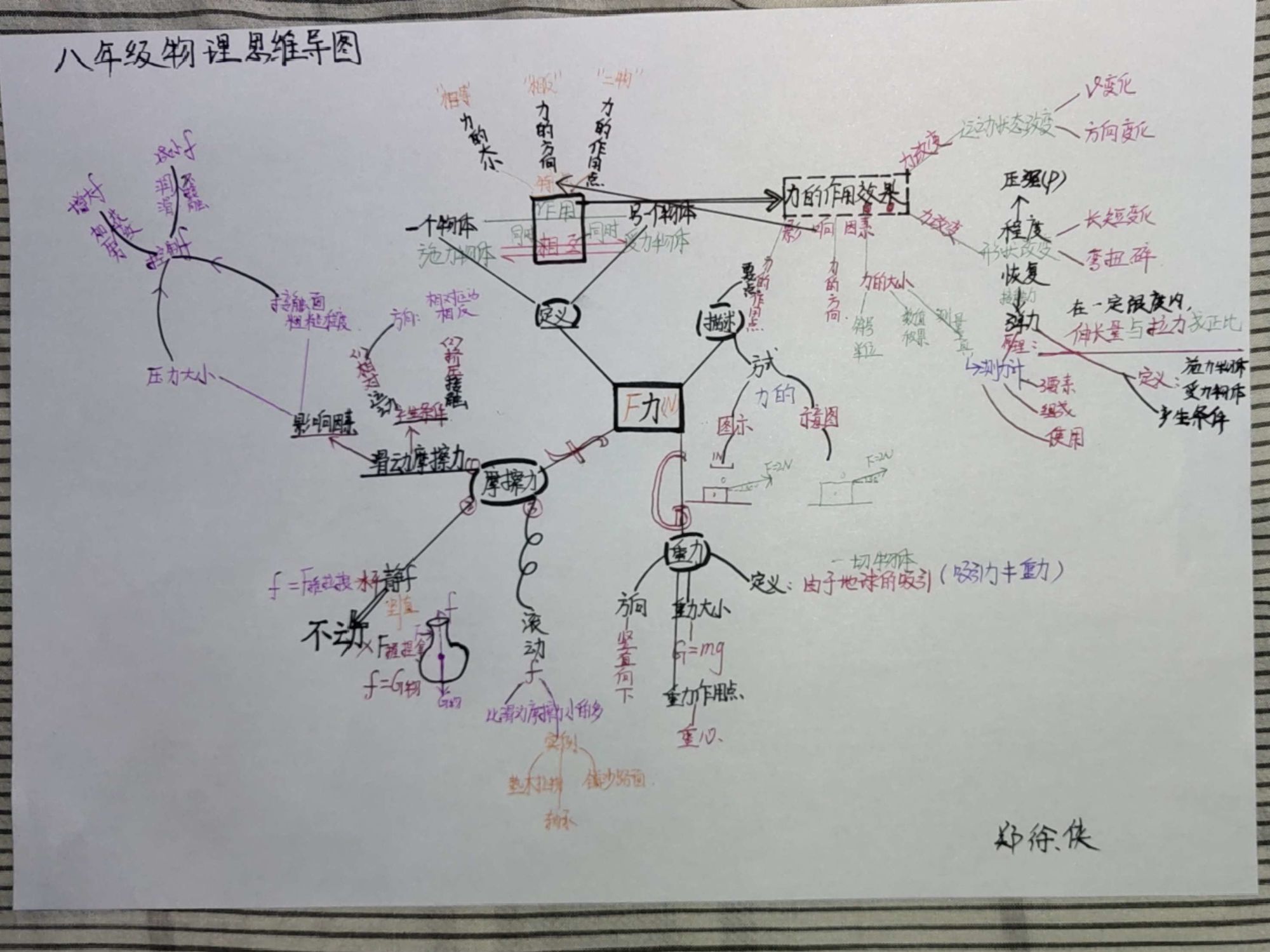 gmod是什么游戏_游戏是第九艺术_游戏是Gmod