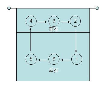 网球游戏手机版_网球游戏_网球游戏哪个好玩