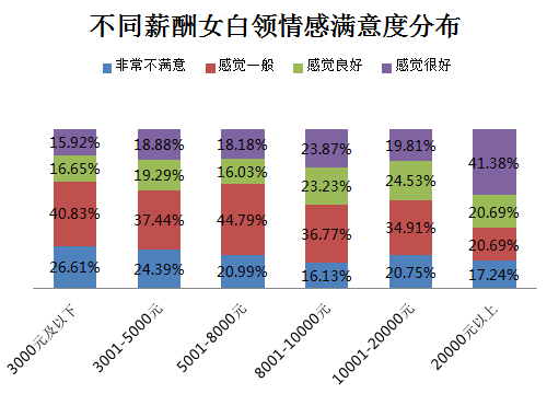 相亲事情_问一下相亲_相亲那些事儿