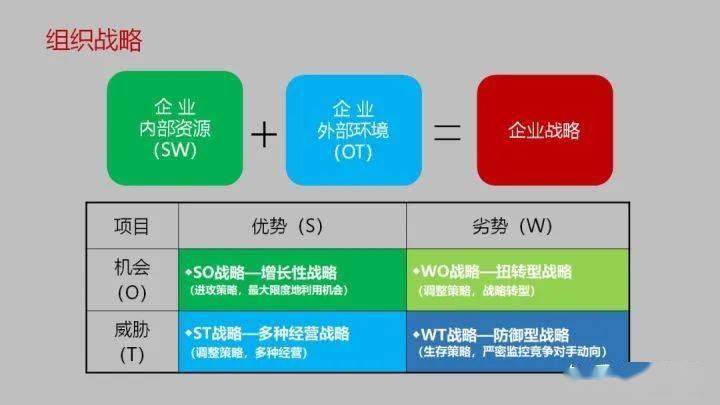 成为大亨游戏中的富有野心和智慧的企业巨头