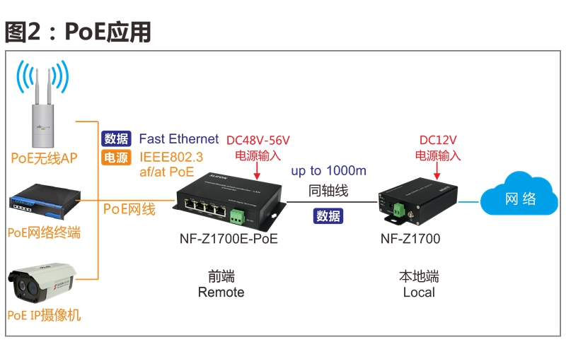 无法连接至steam网络_连接网络无法访问_连接网络无法获取ip地址