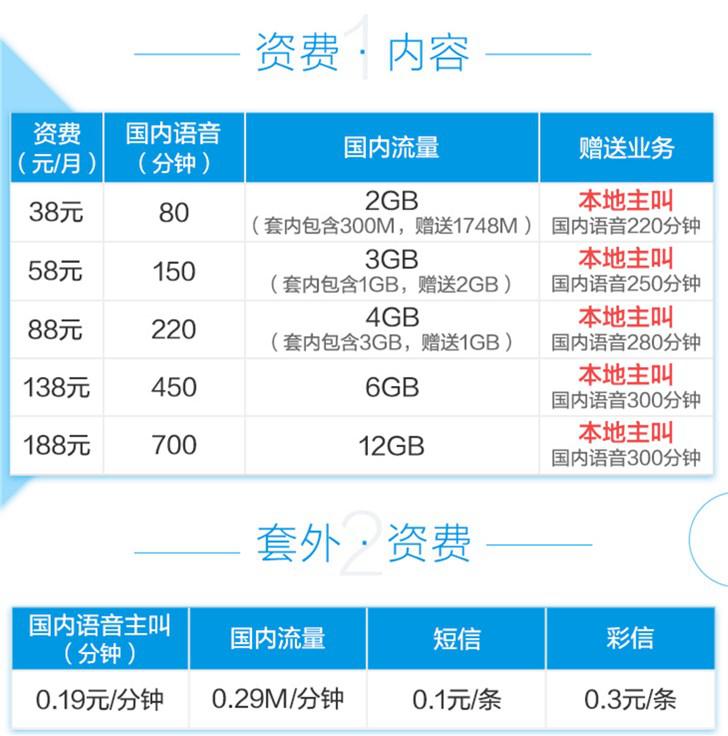 山东移动掌厅下载_中国移动掌厅下载最新版_贵州移动掌上移动厅