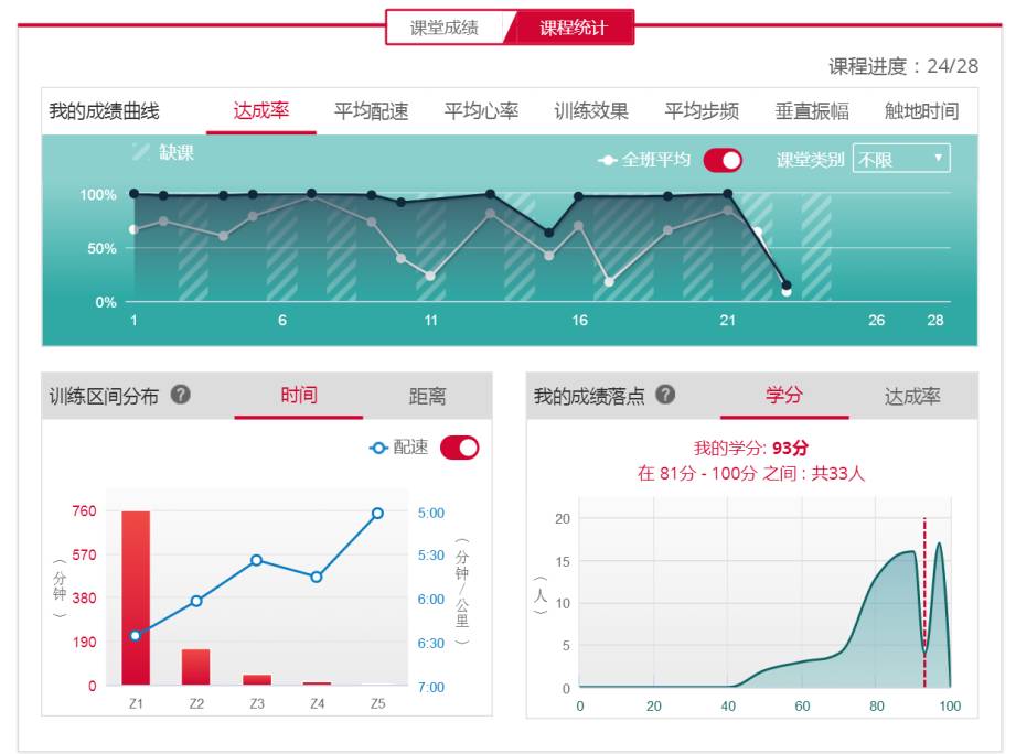 分数app学生版_下载好分数app_分数app下载的叫什么软件