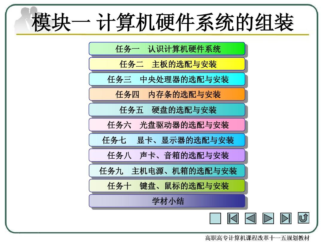 模拟装机游戏_模拟装机app_装机模拟