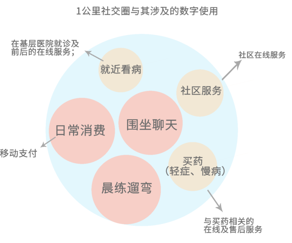 扩圈官网_扩圈_扩圈最新版本