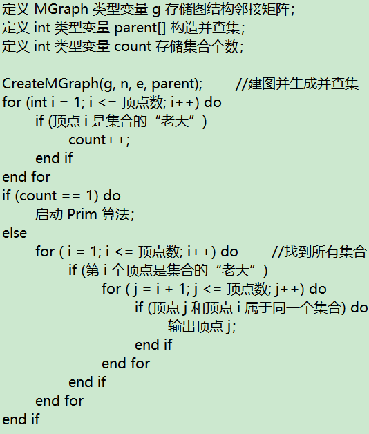 代码游戏：循环迷局揭开第一关的神秘面纱