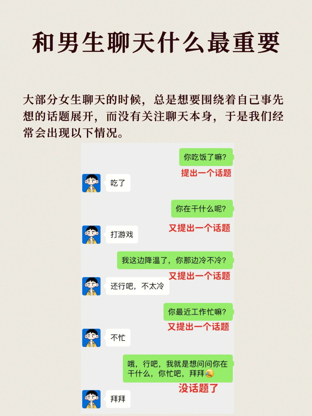 聊天爱发表情的男人_爱聊天_聊天爱发表情包的男人心理