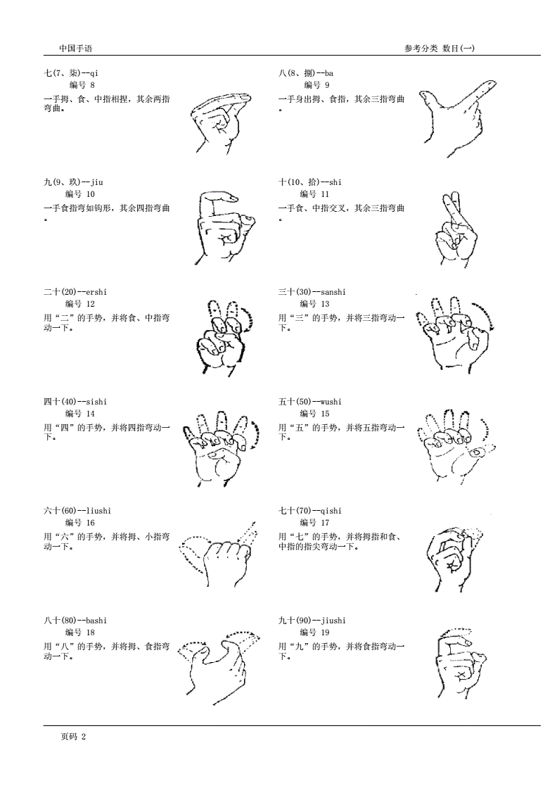 中国手语_手语中国人视频_手语中国怎么表示