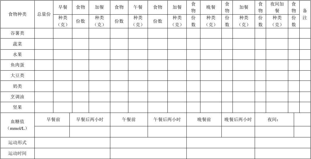 健康阿克苏行app_阿克苏行健康码_阿克苏的健康码什么样子的