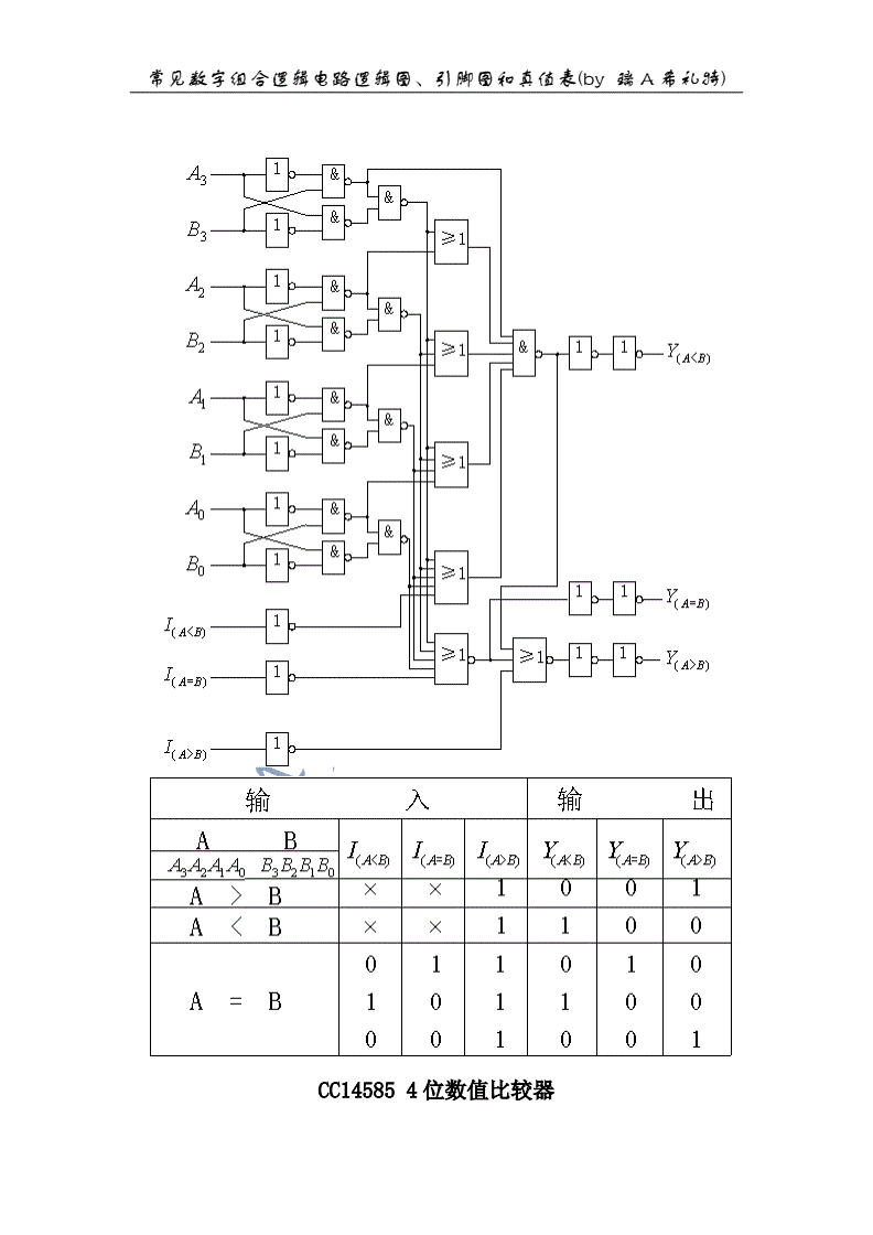 排列组合自动生成器_数字排列组合生成器_排列生成器组合数字怎么设置