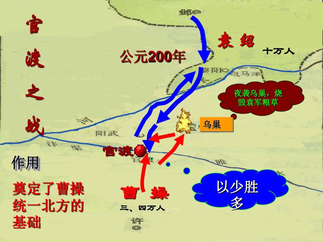 官渡之战交战时间_官渡之战时间线_官渡之战时间