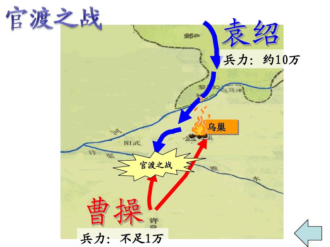 官渡之战时间线_官渡之战交战时间_官渡之战时间