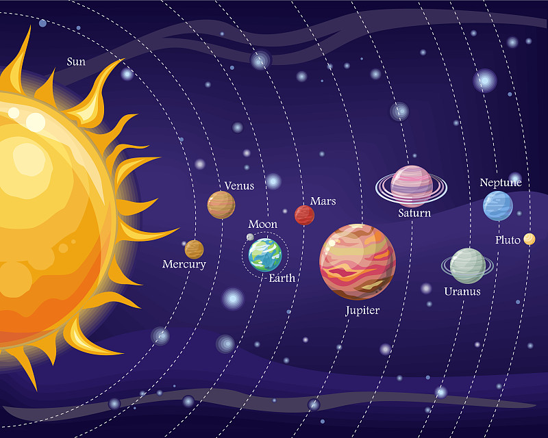 宇宙星图：揭秘地球在星系间的神秘位置