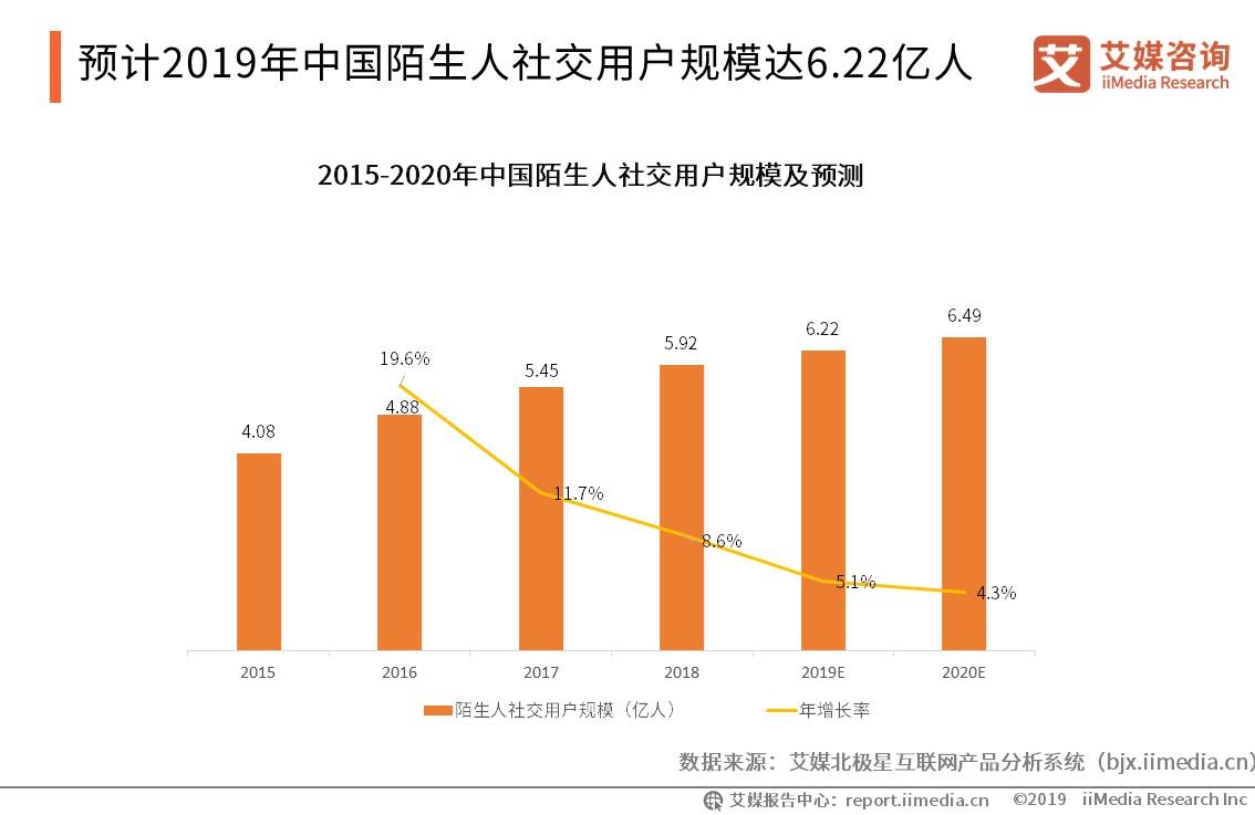 免费软件手机定位找人_手机免费软件_免费软件手机号定位