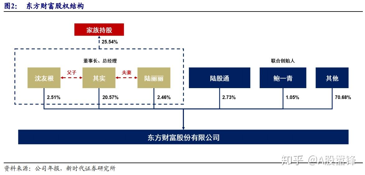 联机大富翁_联机大富翁手机游戏_好玩的联机大富翁