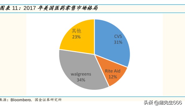 联机大富翁手机游戏_好玩的联机大富翁_联机大富翁