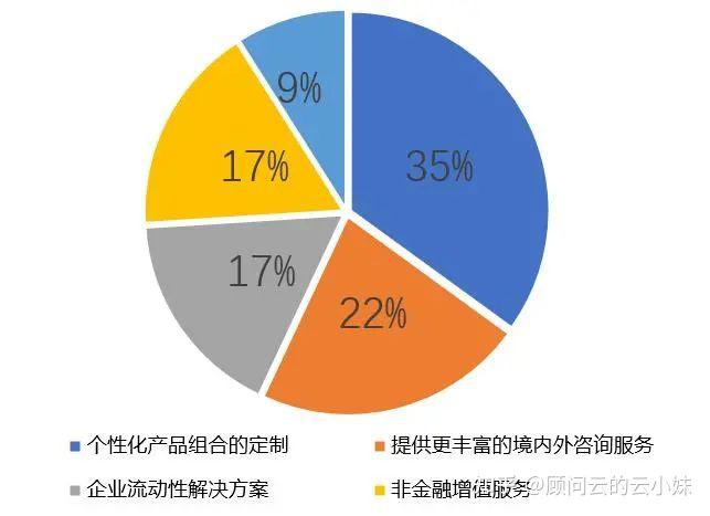 联机大富翁_好玩的联机大富翁_联机大富翁手机游戏