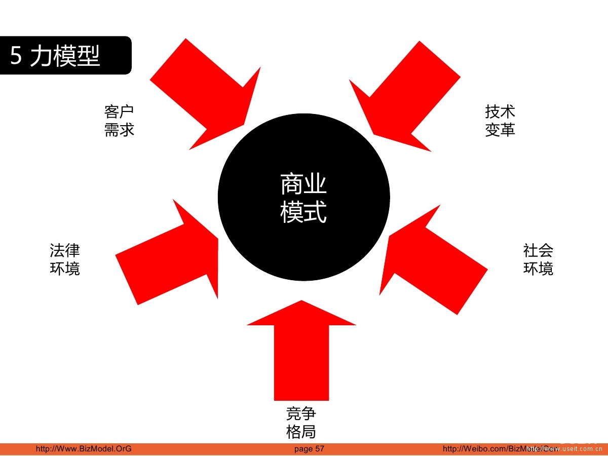 伙伴集团官网是多少_伙伴集团简介_伙伴集团