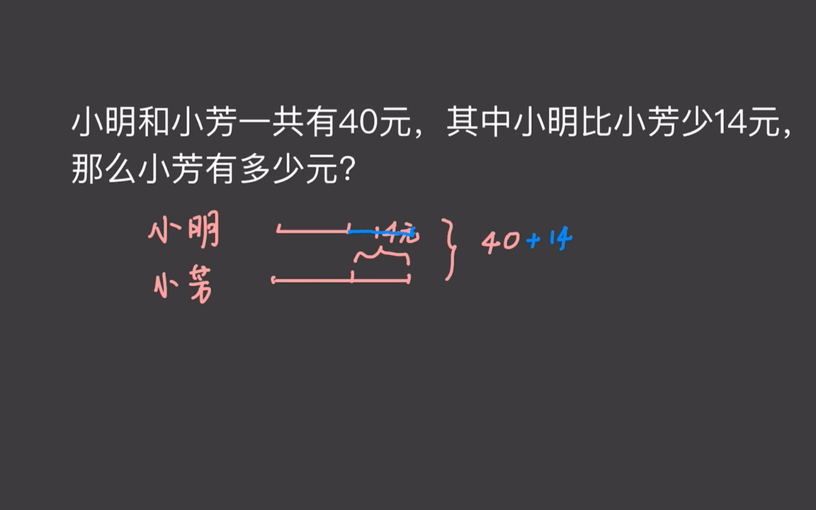 漫画免费校园恋爱_校园恋爱漫画内容_校园恋爱漫画