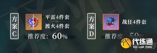 圣遗物刻晴_激化刻晴带什么圣遗物_nga刻晴圣遗物